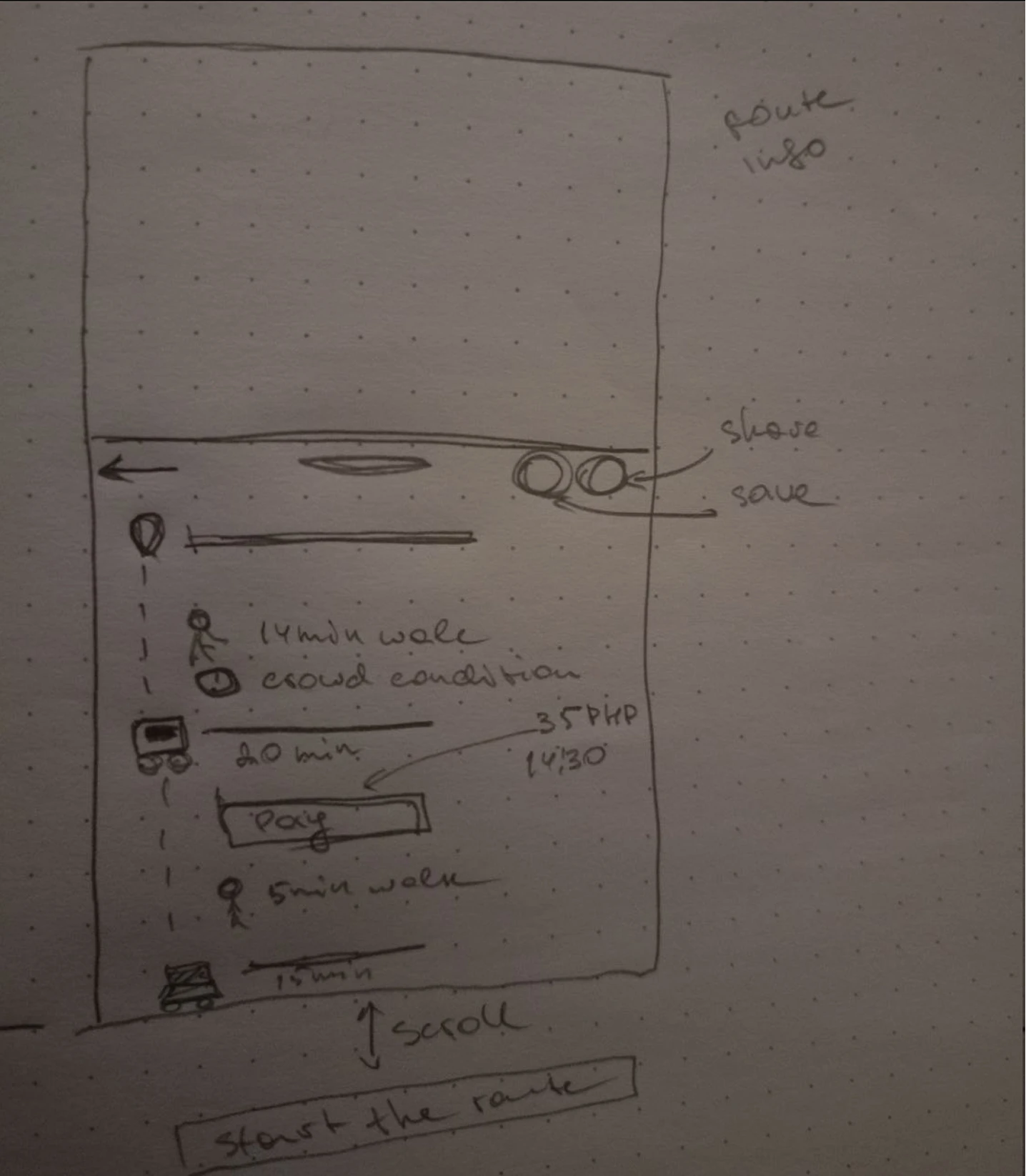 Wireframe flooded and unsafe area conditions